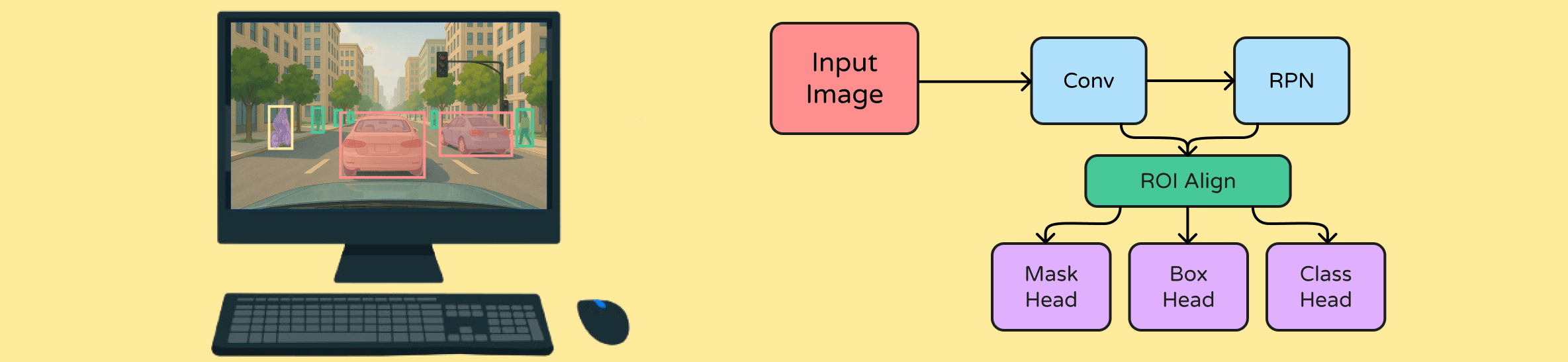 Road Segmentation banner